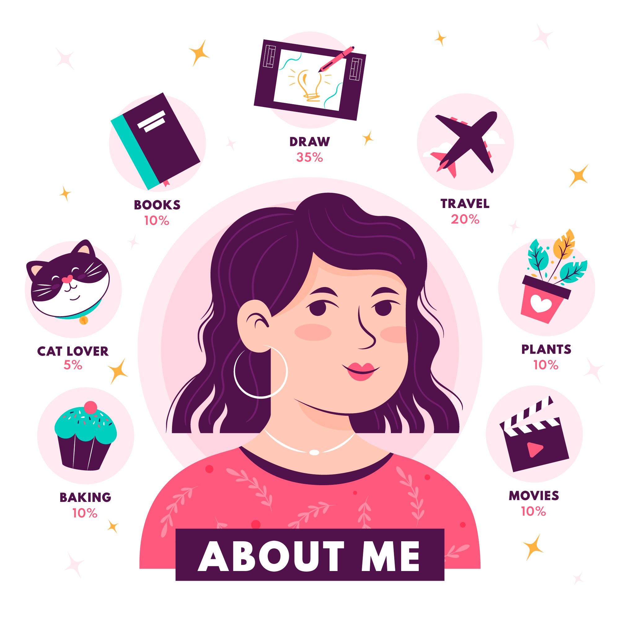Illustrated profile portrait surrounded by icons representing hobbies and interests, including books, drawing, travel, plants, movies, baking, and pets.